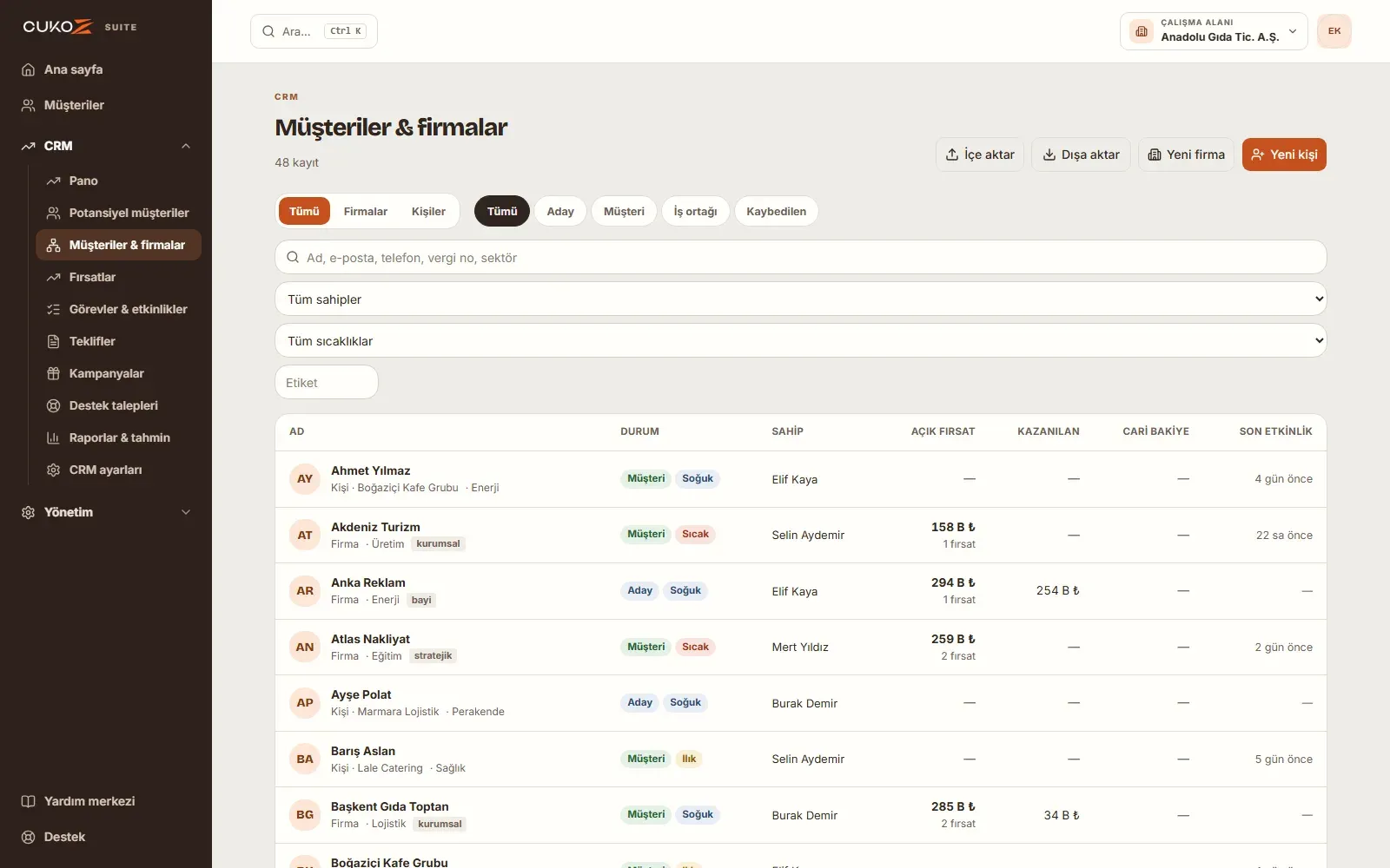 CukoZ CRM Suite müşteriler ve firmalar listesi