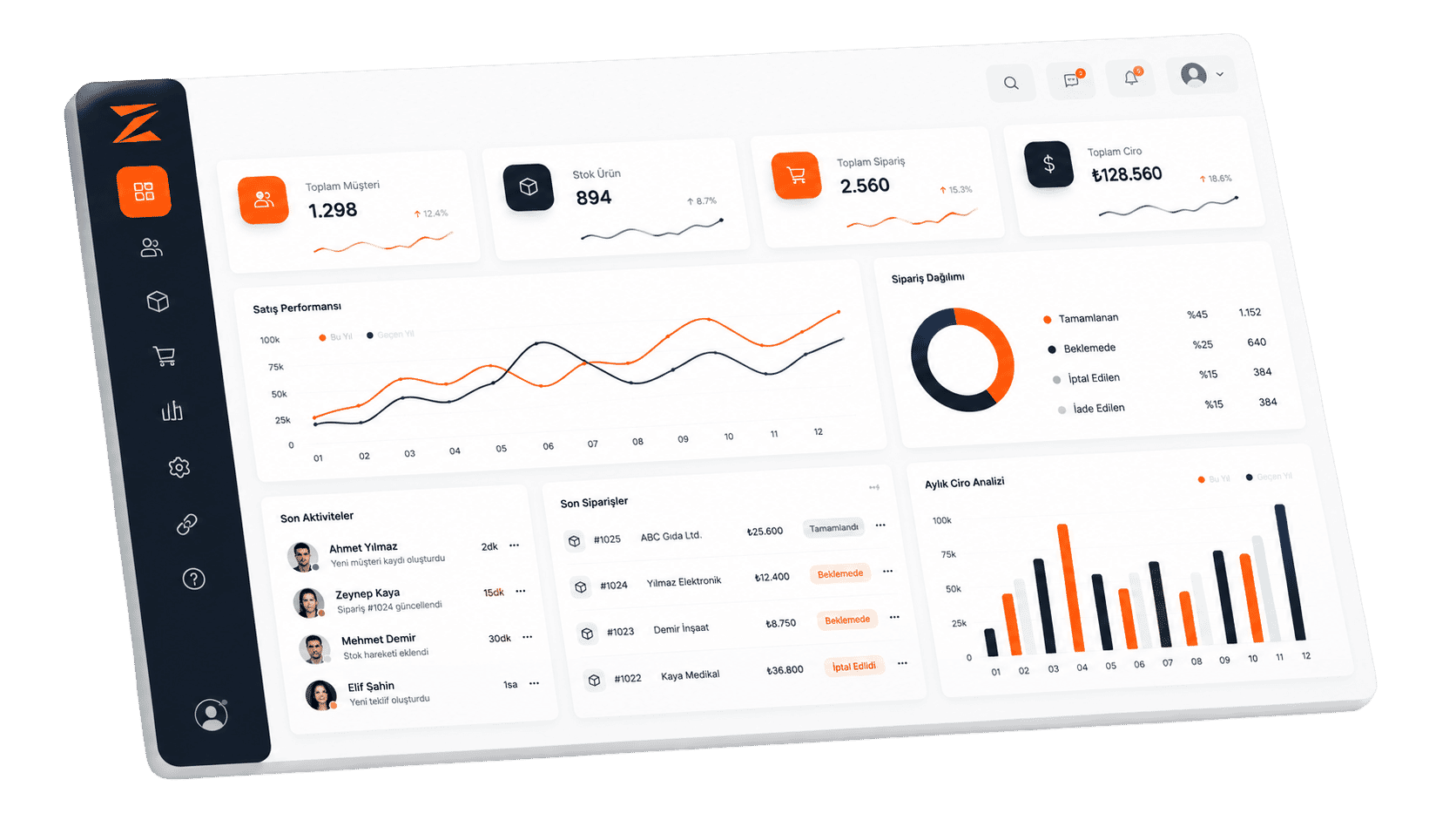 CukoZ platform arayüzü önizlemesi